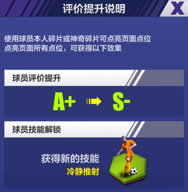 全民冠军足球球员怎么觉醒_球员碎片怎么获得